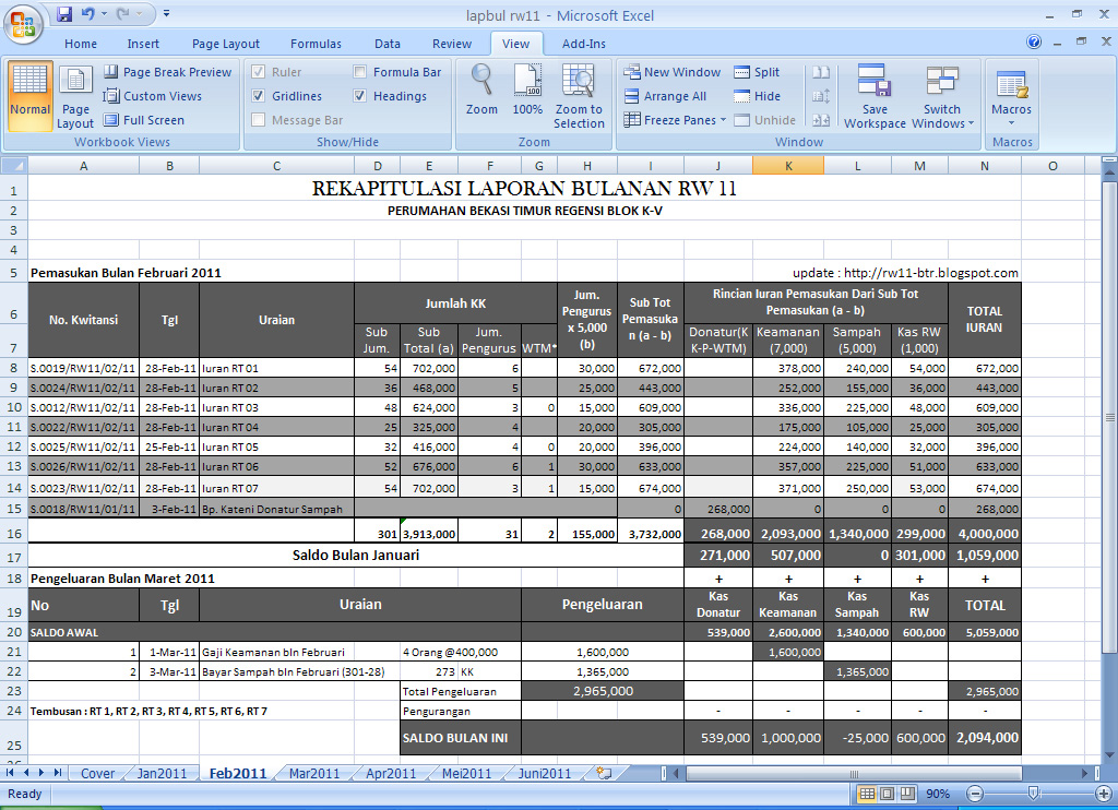 Bekasi Timur Regensi Warga RW 11 Laporan Keuangan Per Januari s/d