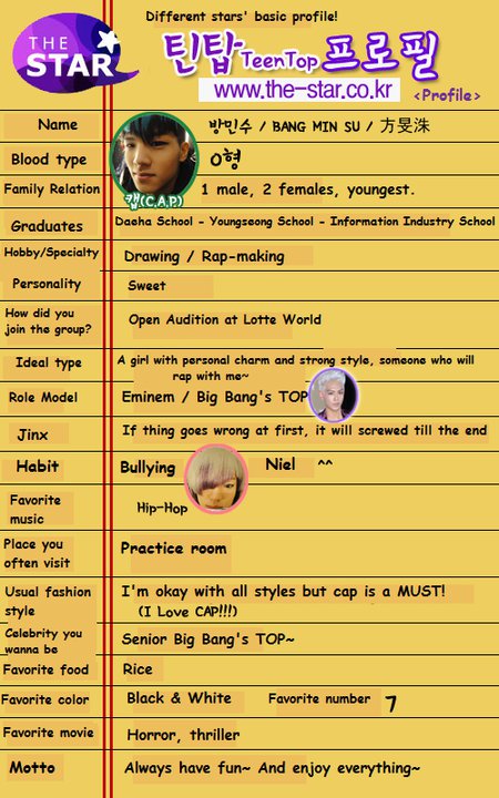 All About Teen Top!: FulL MemBeRs ProFiLe(TEEN_TOP)