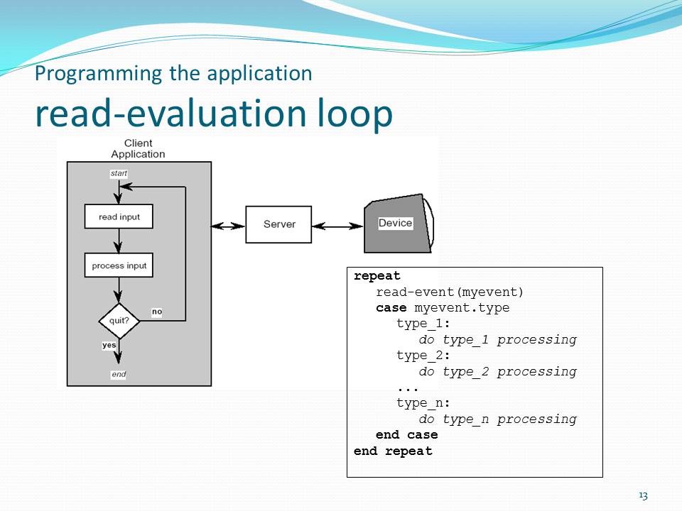 Read input. Aslist. Интерфейс gulp. American fuzzy lop (fuzzer). Java tcp запрос.