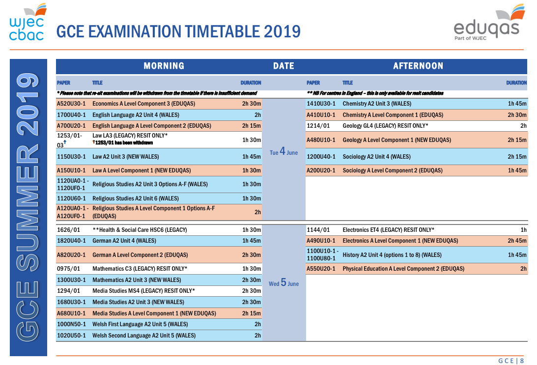 A level Media Studies 2017-19 CHCHS (Eduqas) : Exam Dates 2019
