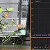 物聯網實驗, 綠豆生長觀察之一, 埋種發芽 (Internet of Things, InfluxDB, Grafana)