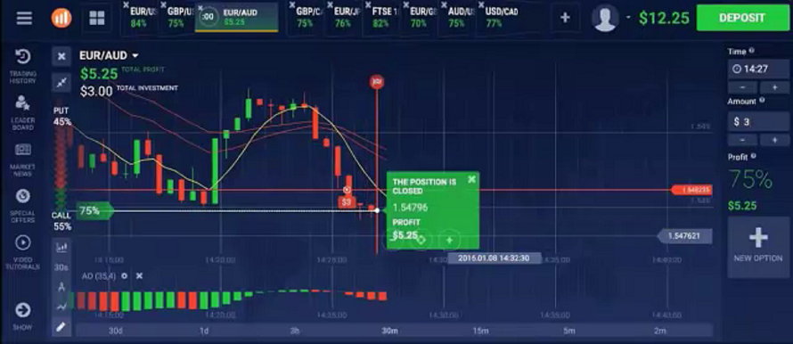 Oqe forex