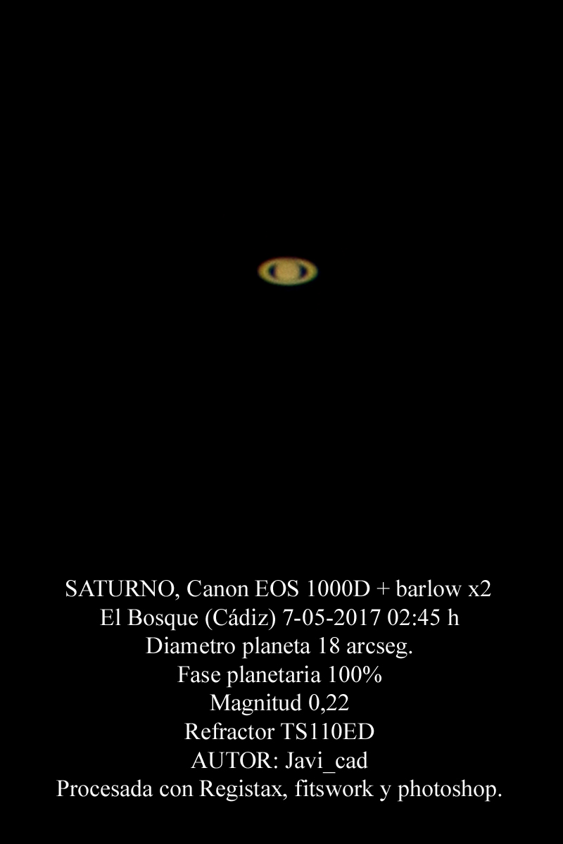 Jupiter y Saturno SATURNO%2Bcopia