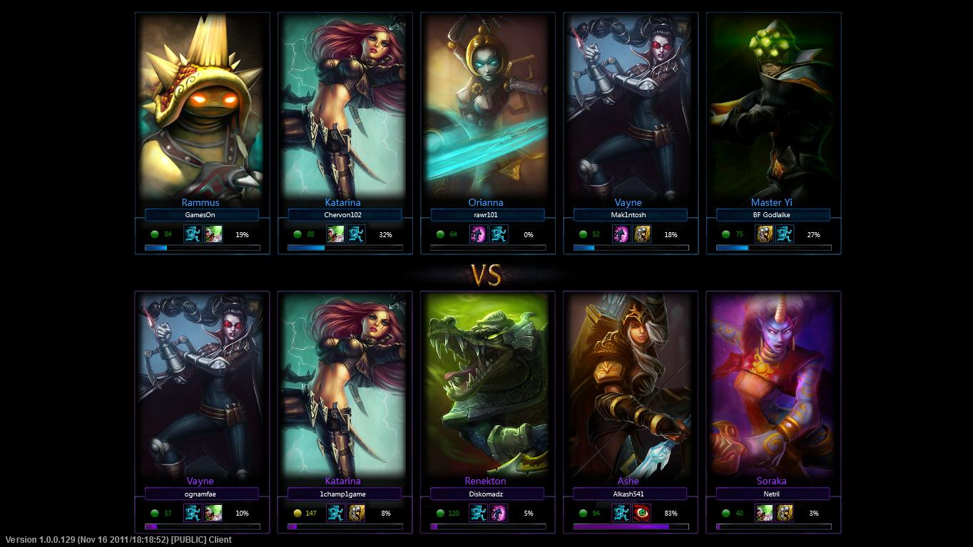 when was league of legends released when was league of legends released
