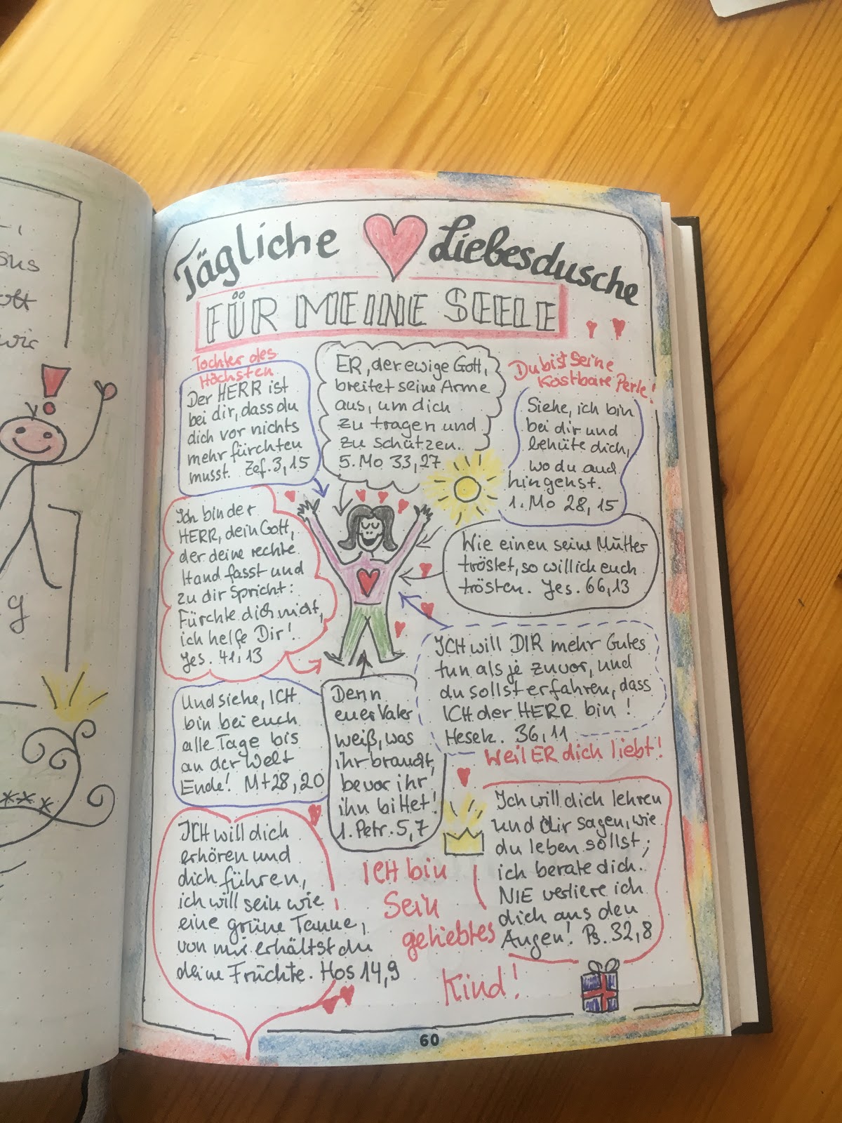 Sabines Tagebuch Tagebuch schreiben