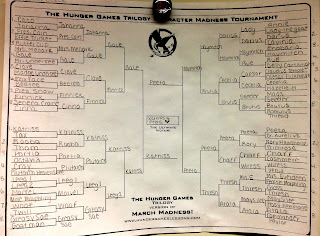 Hunger Games Character Bracket by Deanna B.