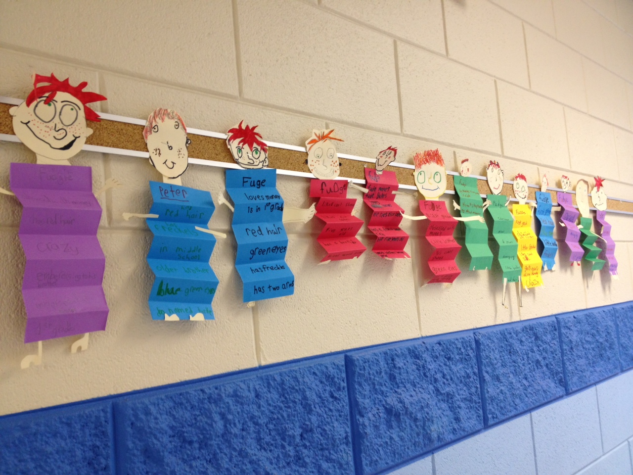 And How are the Children? Double Fudge by Judy Blume