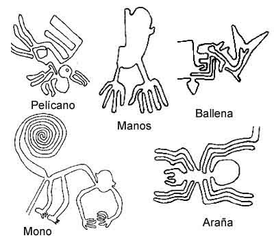 Líneas de Nazca Líneas de Nazca con nombres de figuras