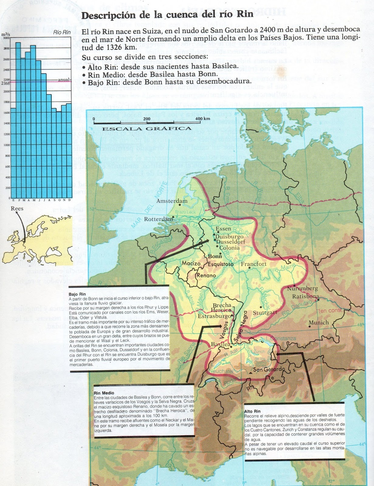 Nova Geografía: Países del centro- oeste de Europa