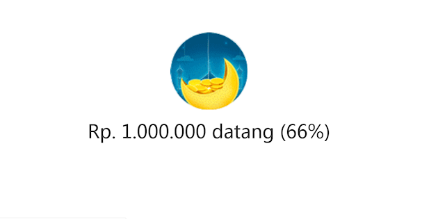 UC Browser