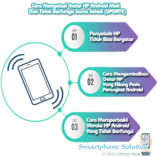 Cara memperbaiki getar hp android