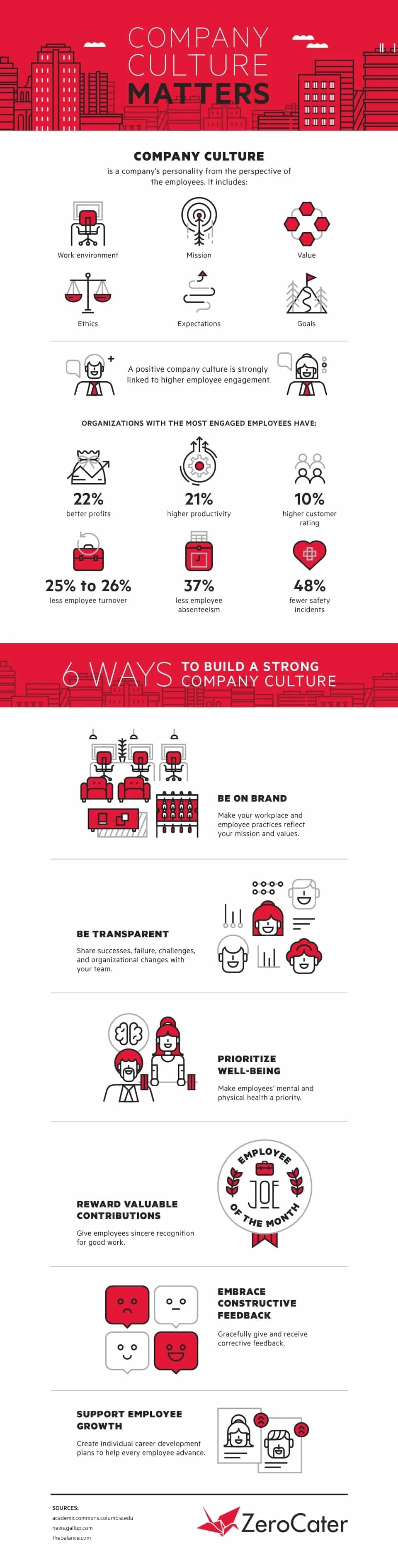 6 Ways to Improve Your Company Culture - #infographic
