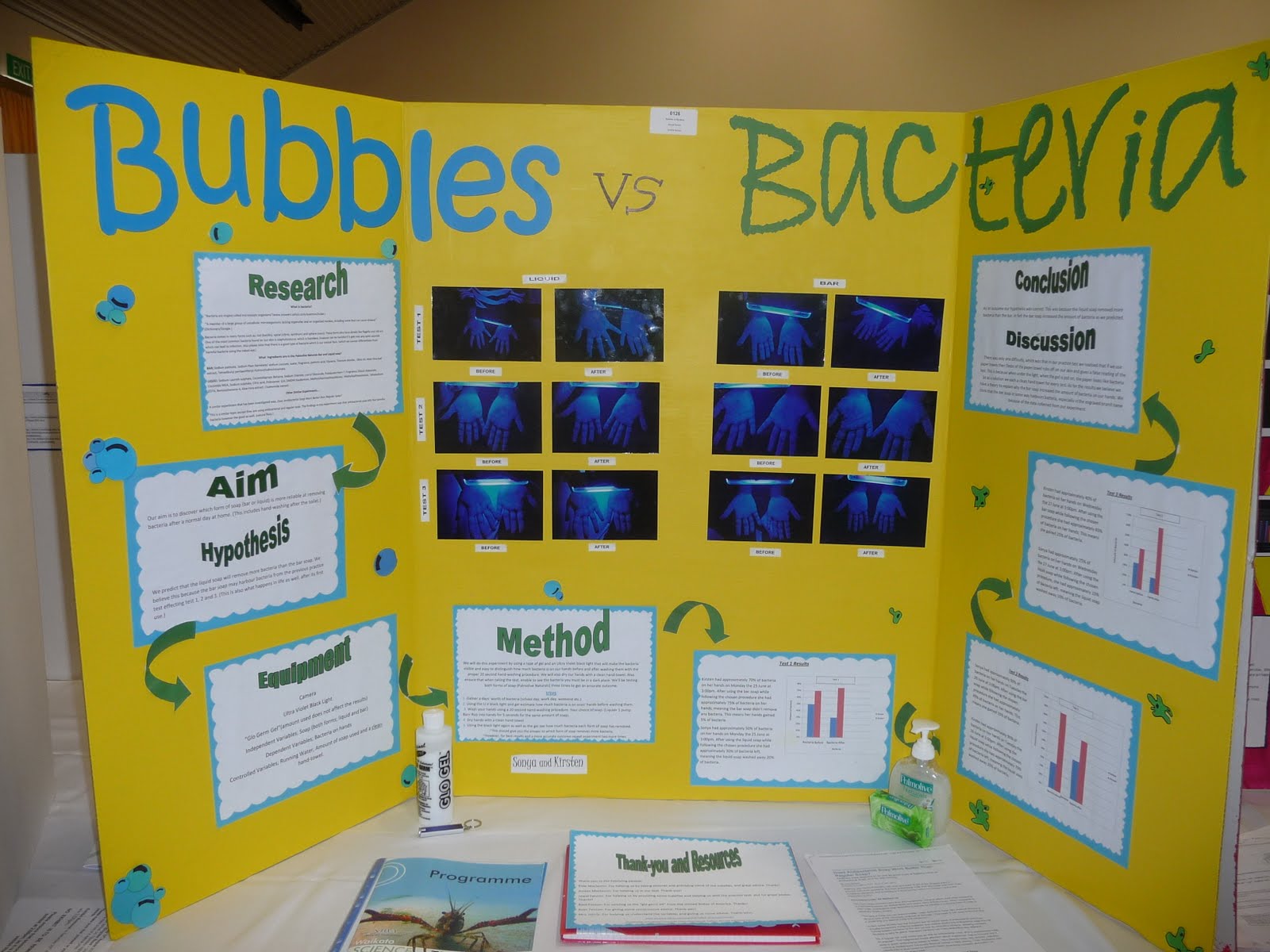 1st-place Science Fair Projects