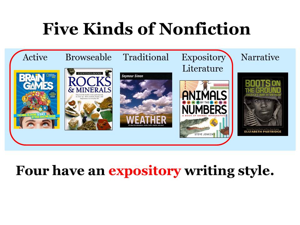 Short nonfiction essays image
