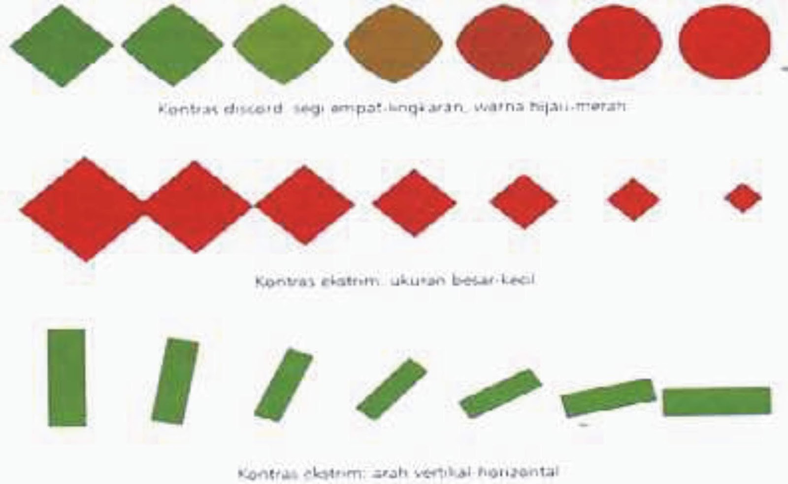 TIK DAN MULTIMEDIA: Prinsip Desain Grafis