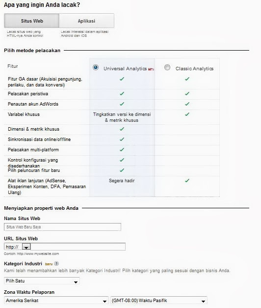 Mengenal Manfaat Google Analytic - Apa Itu Google Analytic.? Mengenal Manfaat Google Analytic - Apa Itu Google Analytic.?