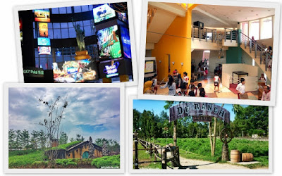 Bandung, One Stop Travel Places wisata edukasi dan theme park Bandung, One Stop Travel Places wisata edukasi dan theme park