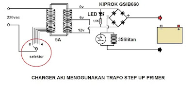 skema diagram charger aki - Memahami Fungsi Setiap Kompone...