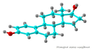 Молекула эстрадиола