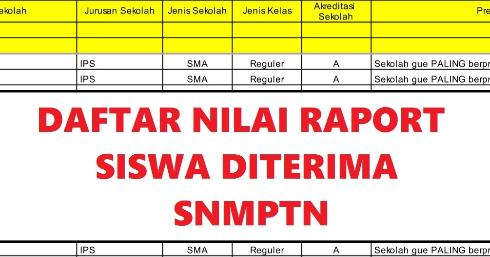 Contoh Nilai Raport Yang Diterima Snmptn 2019 Tentang Bimbingan Dan Konseling