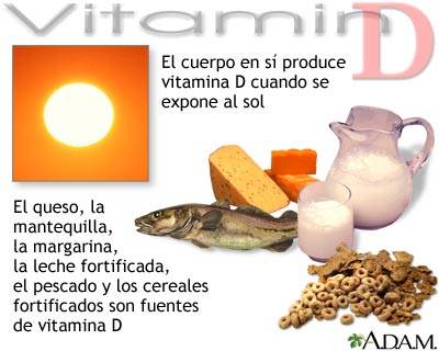 Vitamina d in