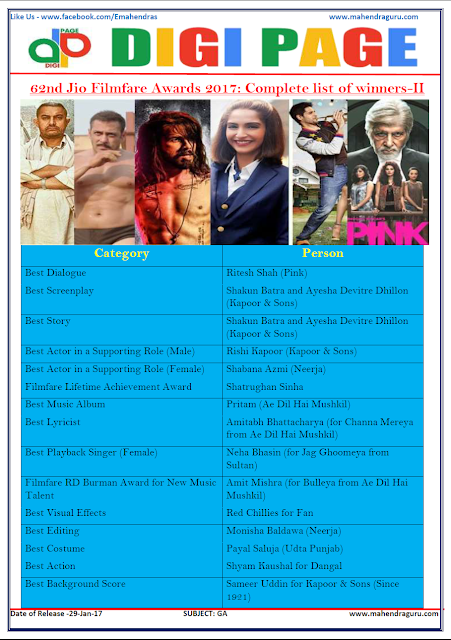 DP | FILMFARE AWARDS | 29 - JAN - 17 DP | FILMFARE AWARDS | 29 - JAN - 17