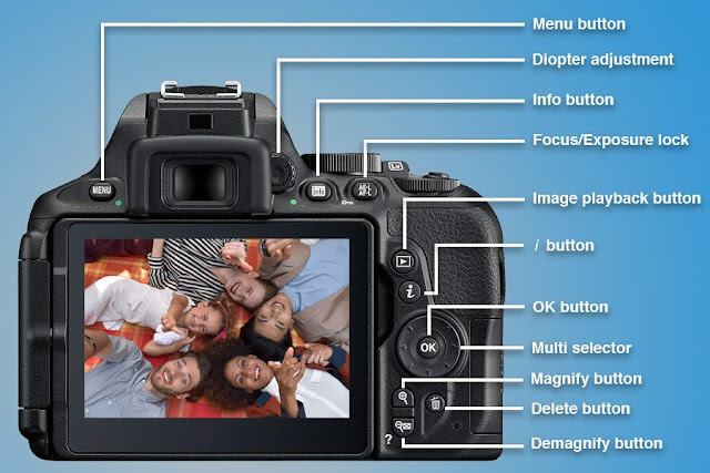 Fungsi Tombol Menu DSLR Nikon Fungsi Tombol Menu DSLR Nikon