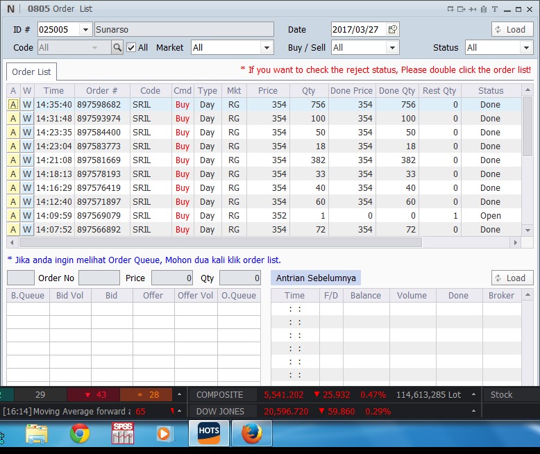 Investasi forex modal kecil