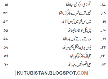 Dewan Nasir Kazmi Pdf