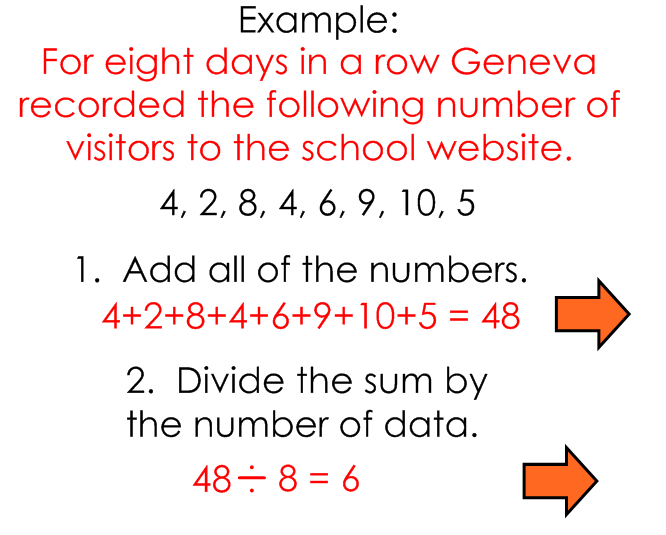 What Does The Word Of Mean In Math Problems