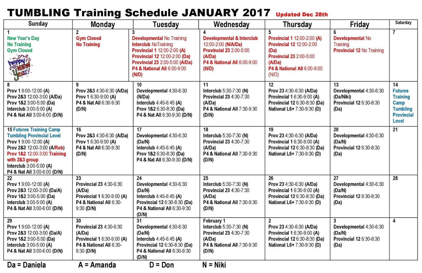 OAKVILLE GYMNASTICS CLUB TUMBLING PROGRAM January Tumbling Training