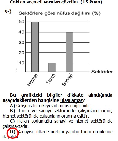 6. Sinif Sosyal Bilgiler 2. Dönem 2. Yazılı Soruları 2012 2013 | Online