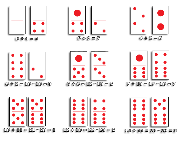Panduan Cara Bermain Bandar Q Online Di Situs Judi Online Panduan Cara Bermain Bandar Q Online Di Situs Judi Online