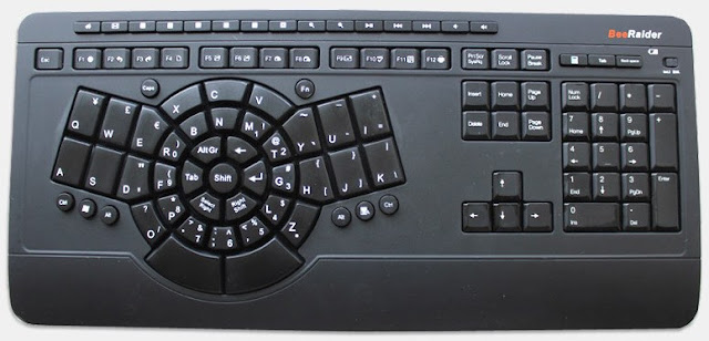 Ethertek Solutions A New Keyboard That Will Make Your Typing Speed 100