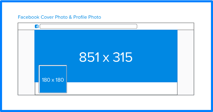 facebook banner size in inches hewarati facebook cover photo size in inches