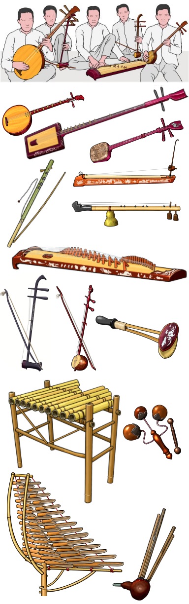 Vietnamese musical instruments