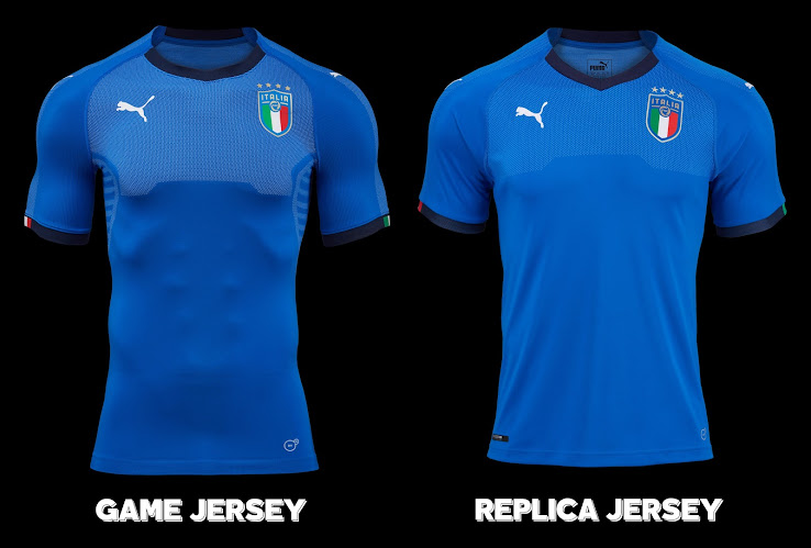 difference between authentic and replica jersey