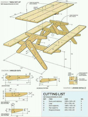 plano para mesa de picnic