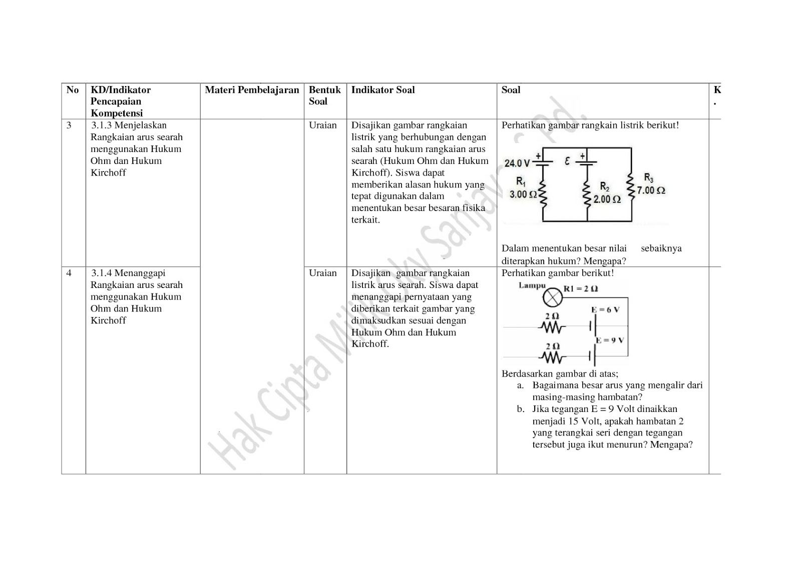 Contoh soal fisika kelas xi semester 1 gerak parabola soal bahasa indonesia