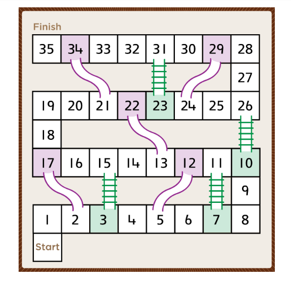 Math Central 1st Grade Slides and Ladders