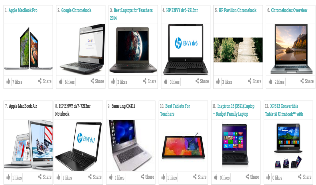 The Best 14 Laptops For Educators Educational Technology And Mobile Learning