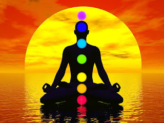 Seven Chakras in Yoga