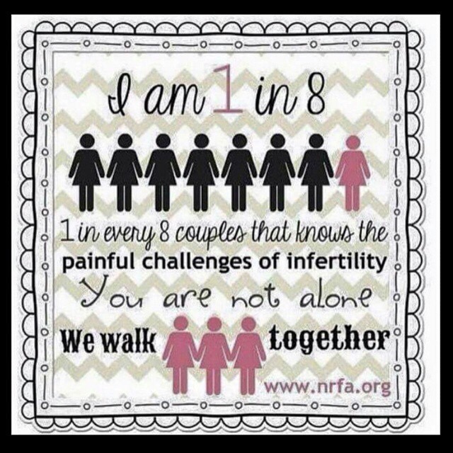 Going the Distance National Infertility Awareness Week