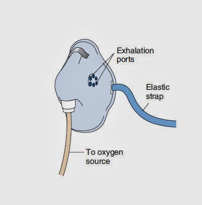 simple o2 mask