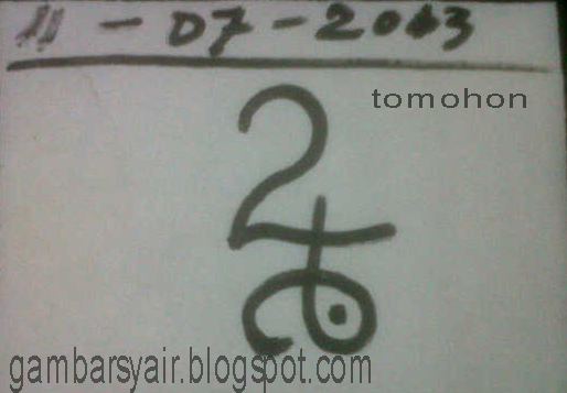 PREDIKSI JITU DAN GAMBAR SYAIR JITU SYDNEY , SGP, LAOS, HK