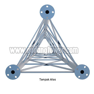 Tower GWT Triangle Tower GWT Triangle