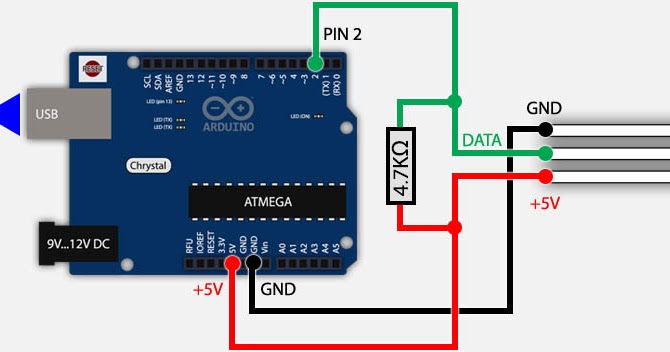 arduino esp8266 wire library reference arduino esp8266 wire library reference