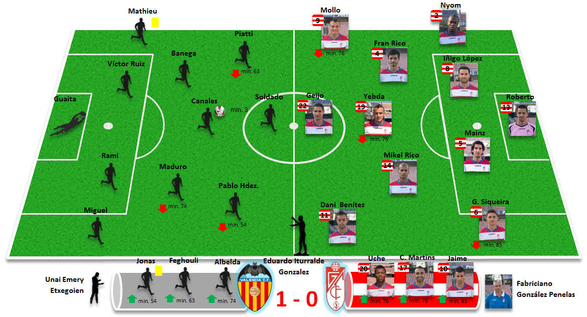 Camisetas baratas futbol niño