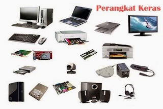 Bagian Bagian Perangkat Keras Komputer