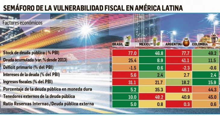 Precio euro-dolar hoy forex
